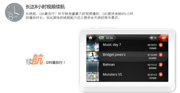 плеер Window G95 MP4 4.3 4G MP4 MP5 плеер Window G95 MP4 4.3 4G MP4 MP5