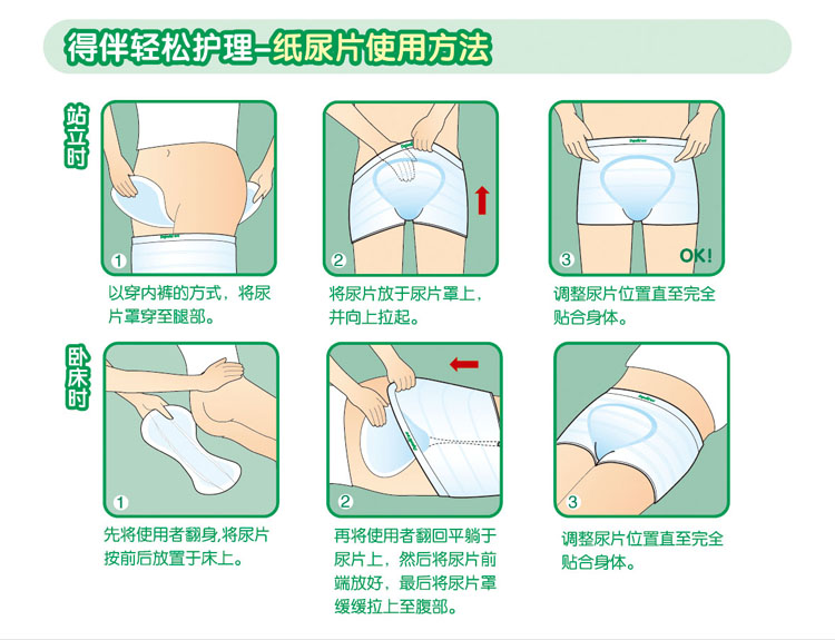 得伴成人纸尿片10片装在京东商城的价格走势