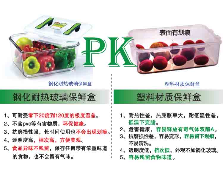 三光云彩glasslock韩国进口钢化玻璃饭盒微波炉碗保鲜盒密封便当盒 MCRW-095/950ml