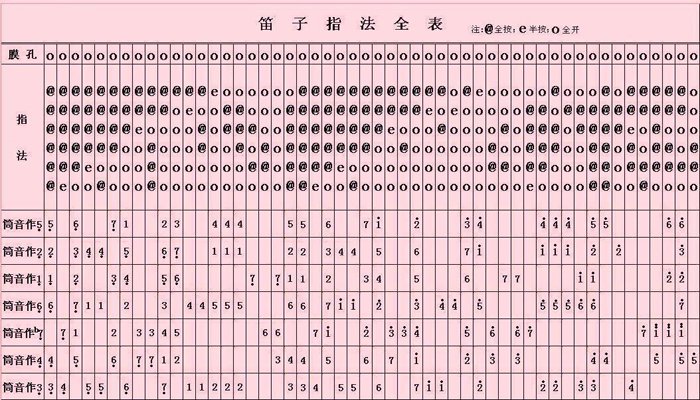 情韵 白铜单插竹笛c