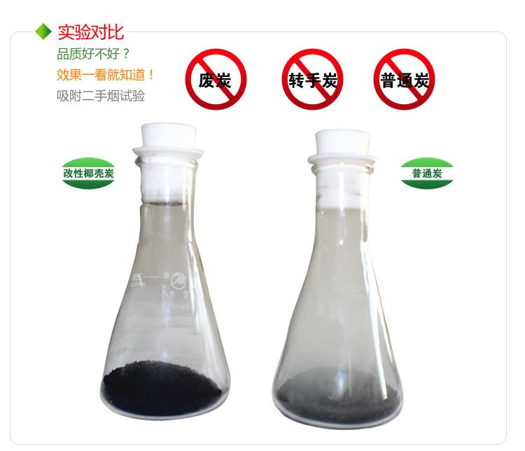 绿之源 360°室内装修安全卫士除味除甲醛 活