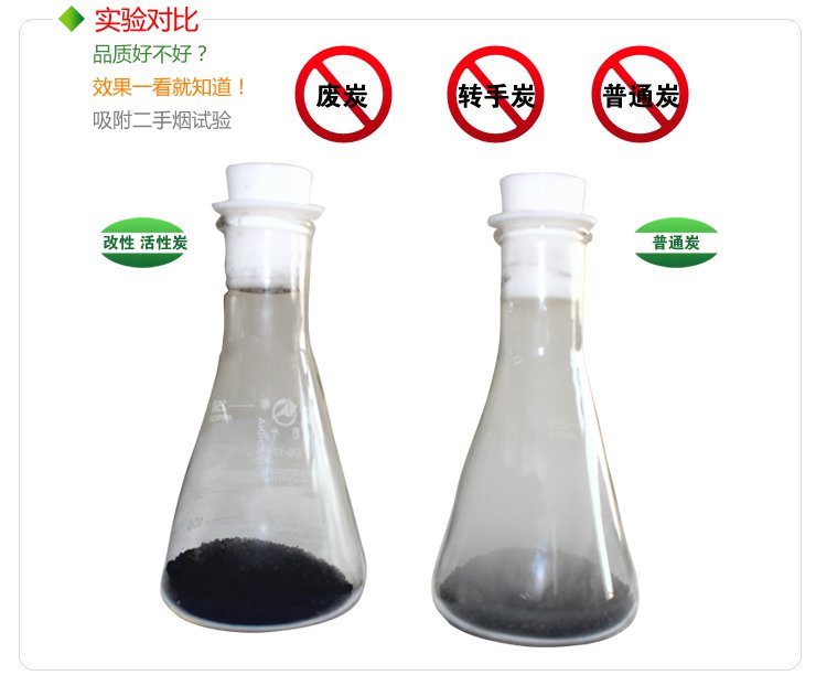 
                                        【京东超市】恒瑞 装修卫士 活性炭碳包3000g超值装+2甲醛自检盒  除甲醛套装                
