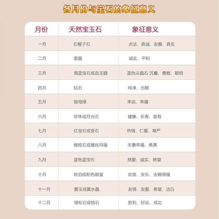 锦和珠宝 白18K金50分紫晶生辰石吊坠 二月生