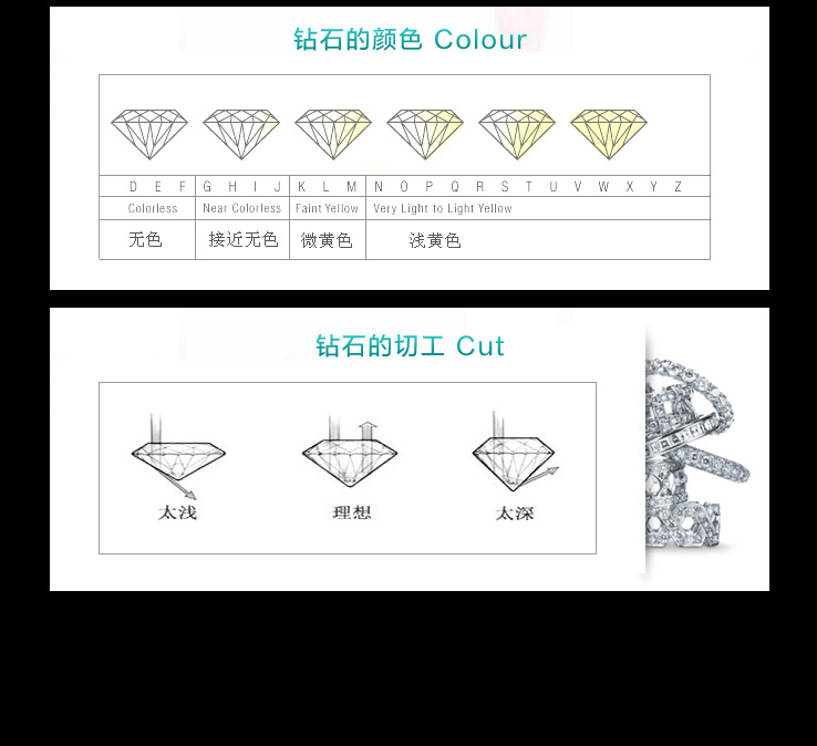 锦和珠宝 圆钻80分裸钻 i色si1 3ex切工gia证书无荧光