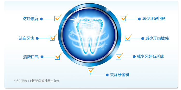 佳洁士Crest草本脱敏牙膏 90g报价\/最新价格,维
