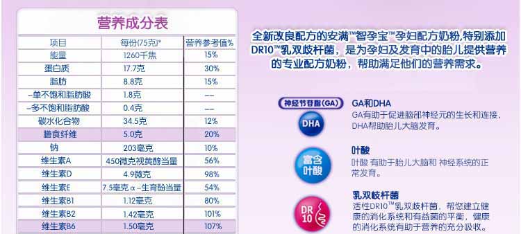 Anmum 安满智孕宝孕妇配方奶粉 300克 价格、