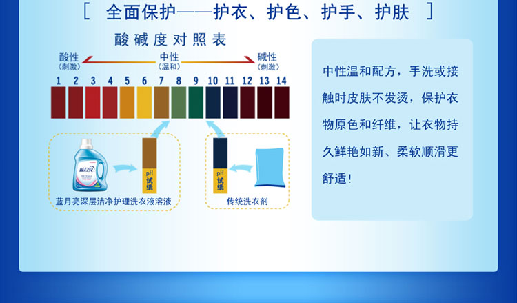 蓝月亮熏衣草洁净洗衣液2kg 价格\/报价,维修,质