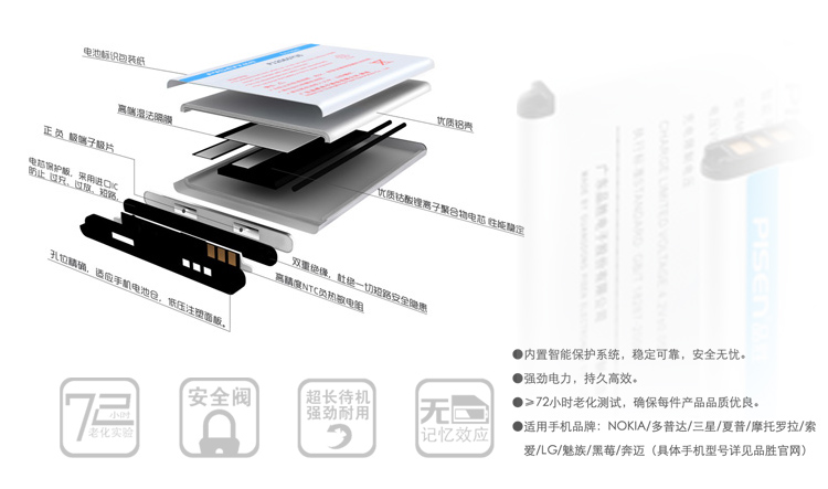 品胜 BLT023 电池 适用于OPPO Find3/X905/R807