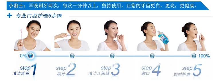 使用图