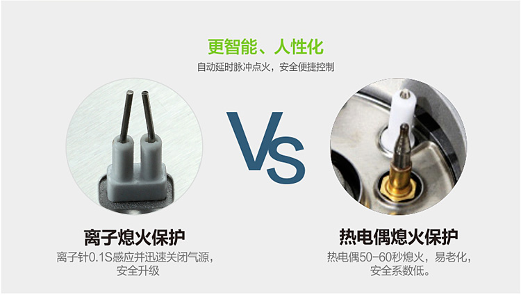 华帝 (vatti) CXW-200-i11005 自动清洗 欧式抽