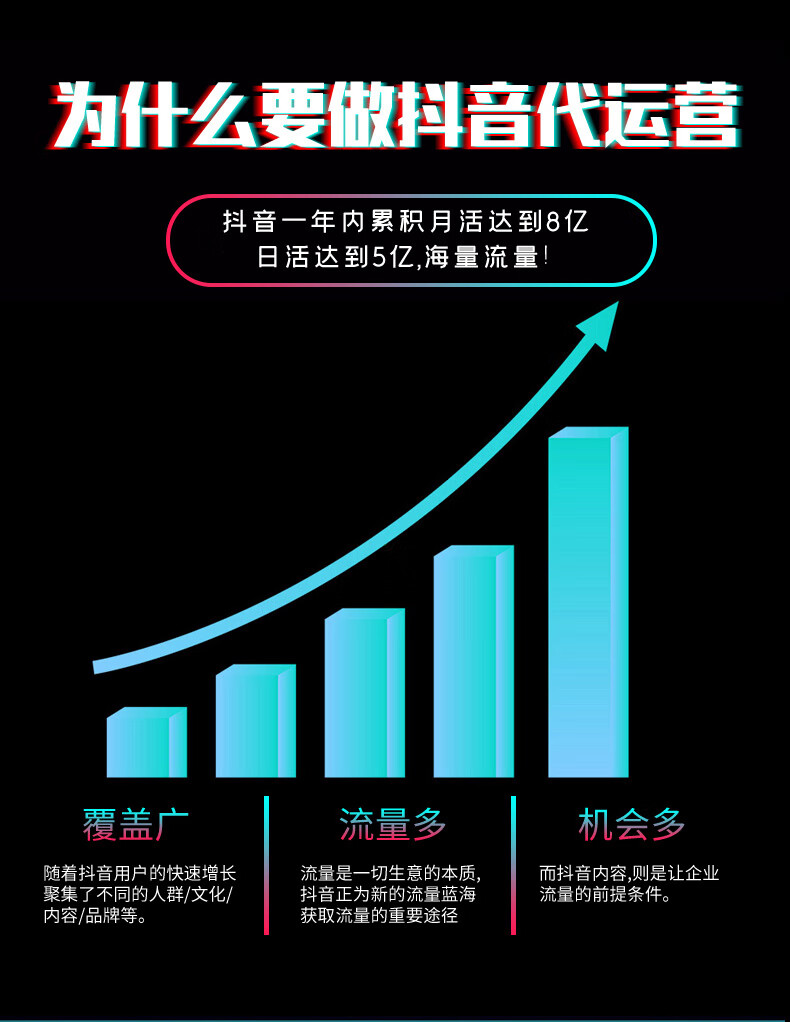 抖音机构蓝v号购买