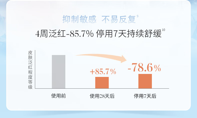 溪木源山茶花面霜女士秋冬换季补水保湿强韧屏障敏感学生党乳霜新年礼物 【混油_油皮】50gx2(清爽版)