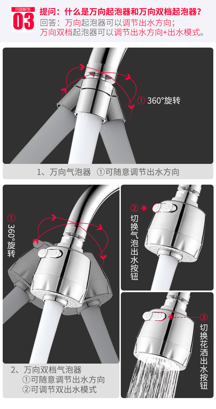 厨房面盆水龙头起泡器防溅过滤嘴网内芯 节水器出水嘴