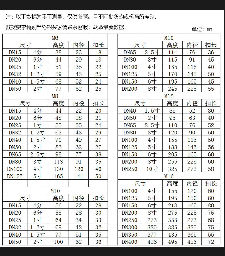 定制国标镀锌u型卡 u形 u型螺丝 u型螺栓 u型管卡 m6-m16 定制异形卡