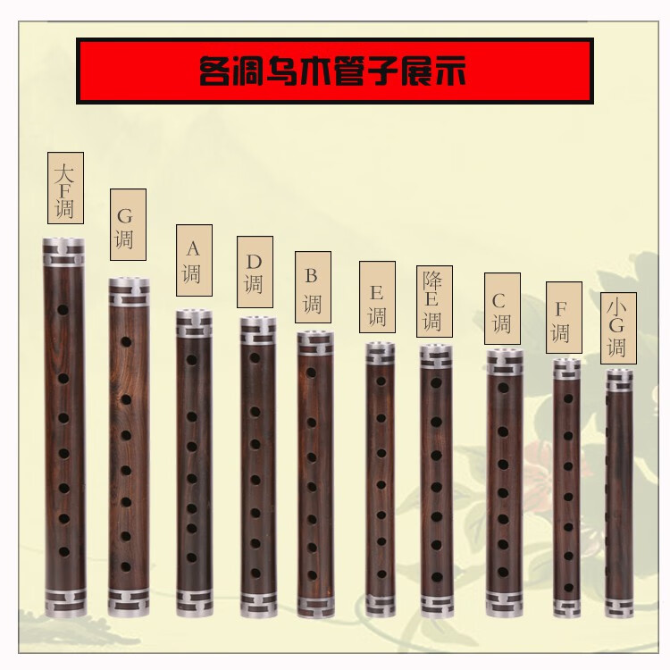 催泪管指法图1234567,催泪管指法 初学 初学者乌木管子成人民族唢呐乐笛器催泪管带专用哨片主播同款 c调