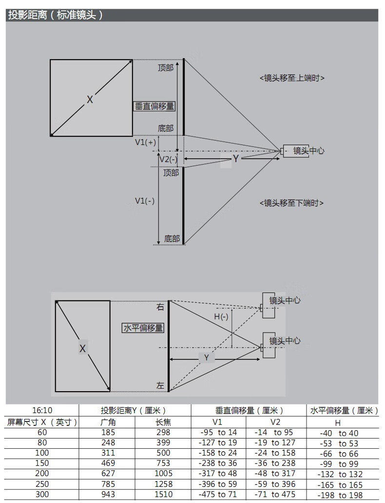 爱普生(epson)投影仪办公高亮高清宽屏工程投影机(咨询后下单 g700