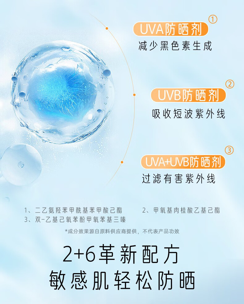 苾莱宝防晒喷雾bblab清爽不黏腻隔离紫外线学生军训户外全身可用SPF50+ 【旅行便携】防晒喷雾90ml