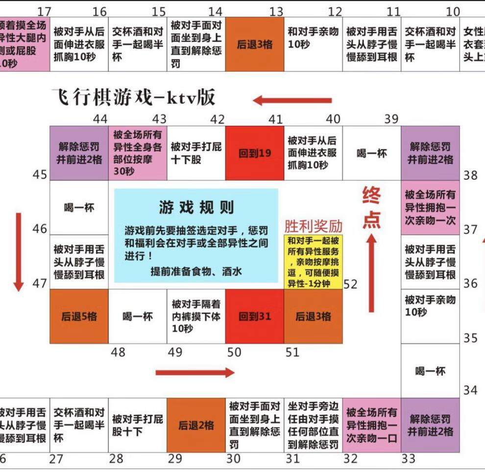 情侣飞行棋成人情趣游戏玩具真人大富翁恋爱神器大冒险惩罚助兴床上