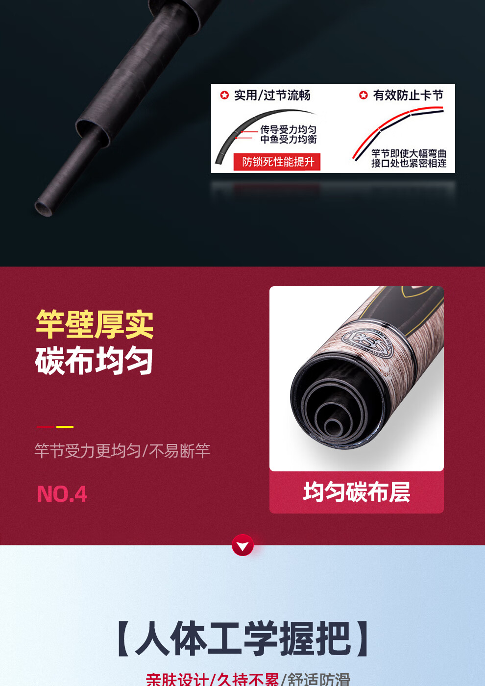 2022新款名伦旗舰渔具名名人堂鱼竿伽玛极四代28正调性台钓竿全水域