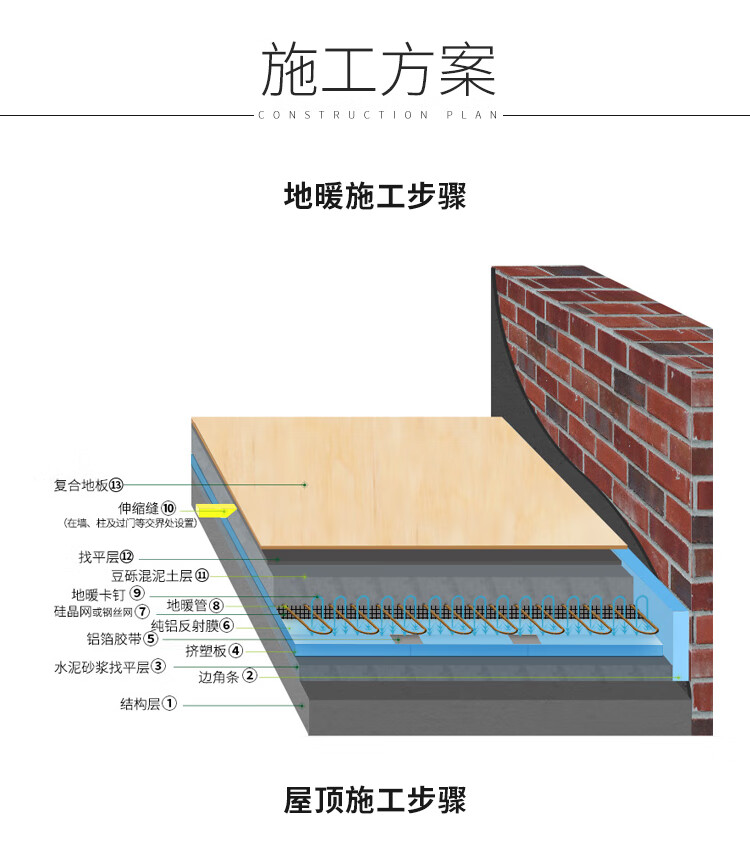 挤塑板保温板防火隔热棉泡沫板12345cm地暖屋顶外墙地垫宝 b3普通1