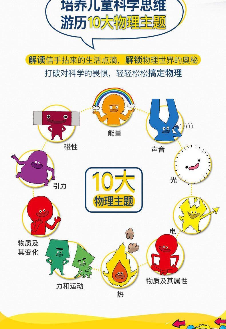 央视推荐 《这就是物理》10册 科学启蒙图书 适合5-12岁 图4