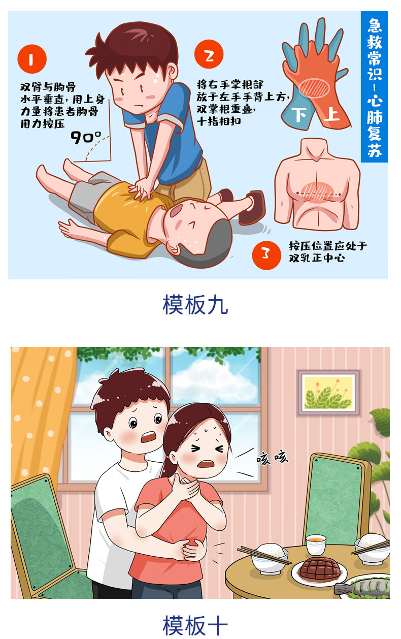 海姆立克急救法挂图医院心肺复苏急救抢救流程图海报儿童贴纸挂图