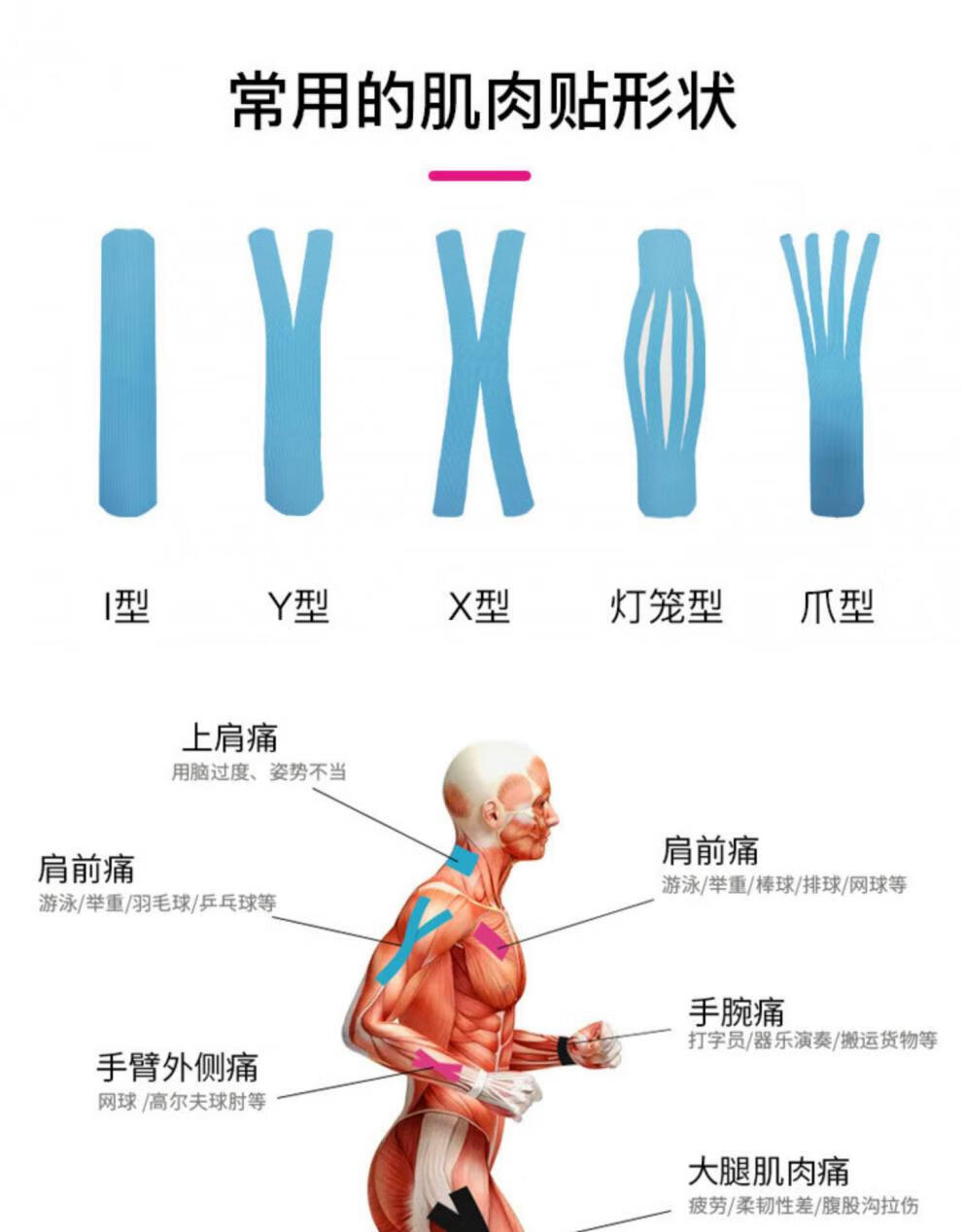powermax运动护具胶带低敏肌效贴肌肉贴马拉松护膝盖大腿拉伤疼痛