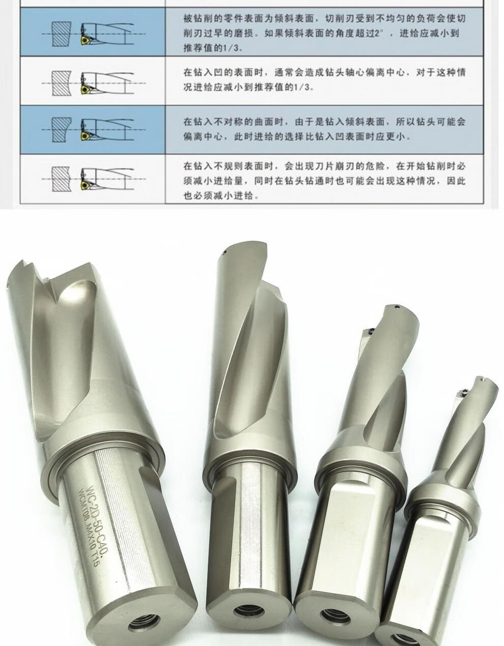u钻数控钻头快速钻暴力钻喷水钻2倍3倍4倍5倍径 直径14-60mm 【16-20