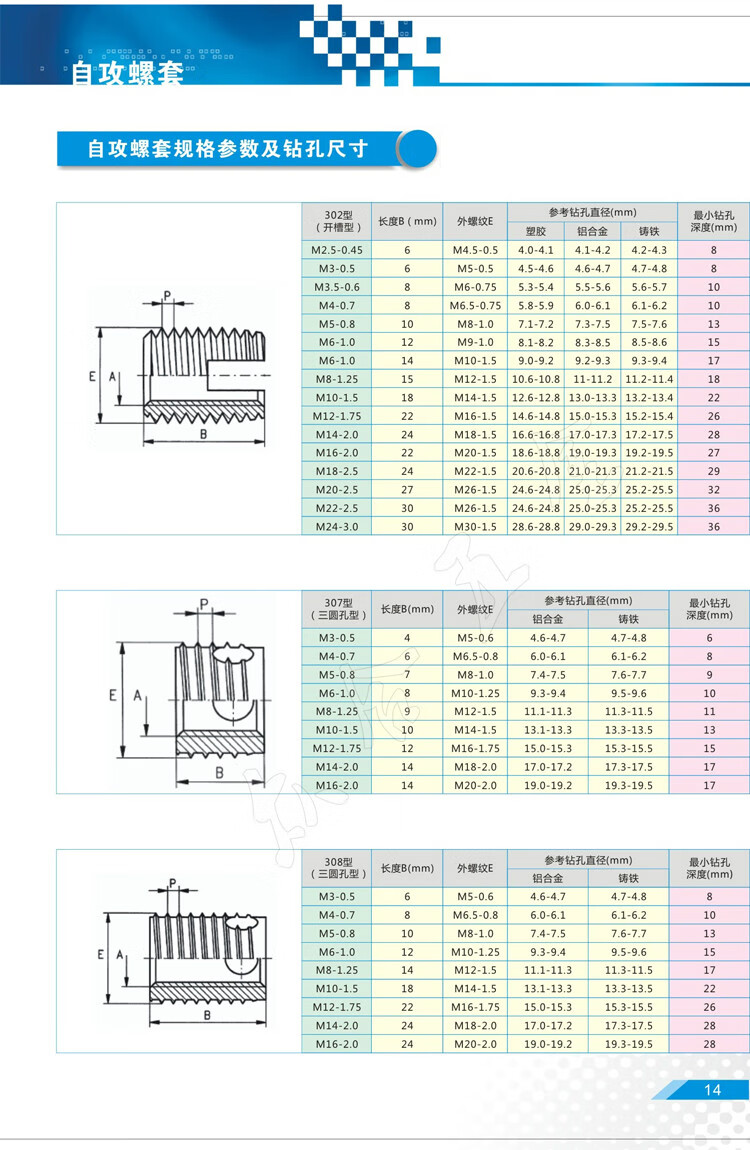 302型开槽不锈钢自攻螺套牙套护套m2m3/m4/m5/m6-m16可非标 m2*0.