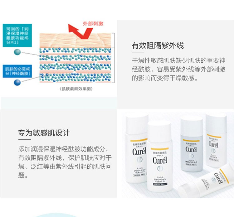 日本 KAO 花王 珂润 Curél 保湿温和防晒乳液 SPF50/PA+++ 60ml #随机包装