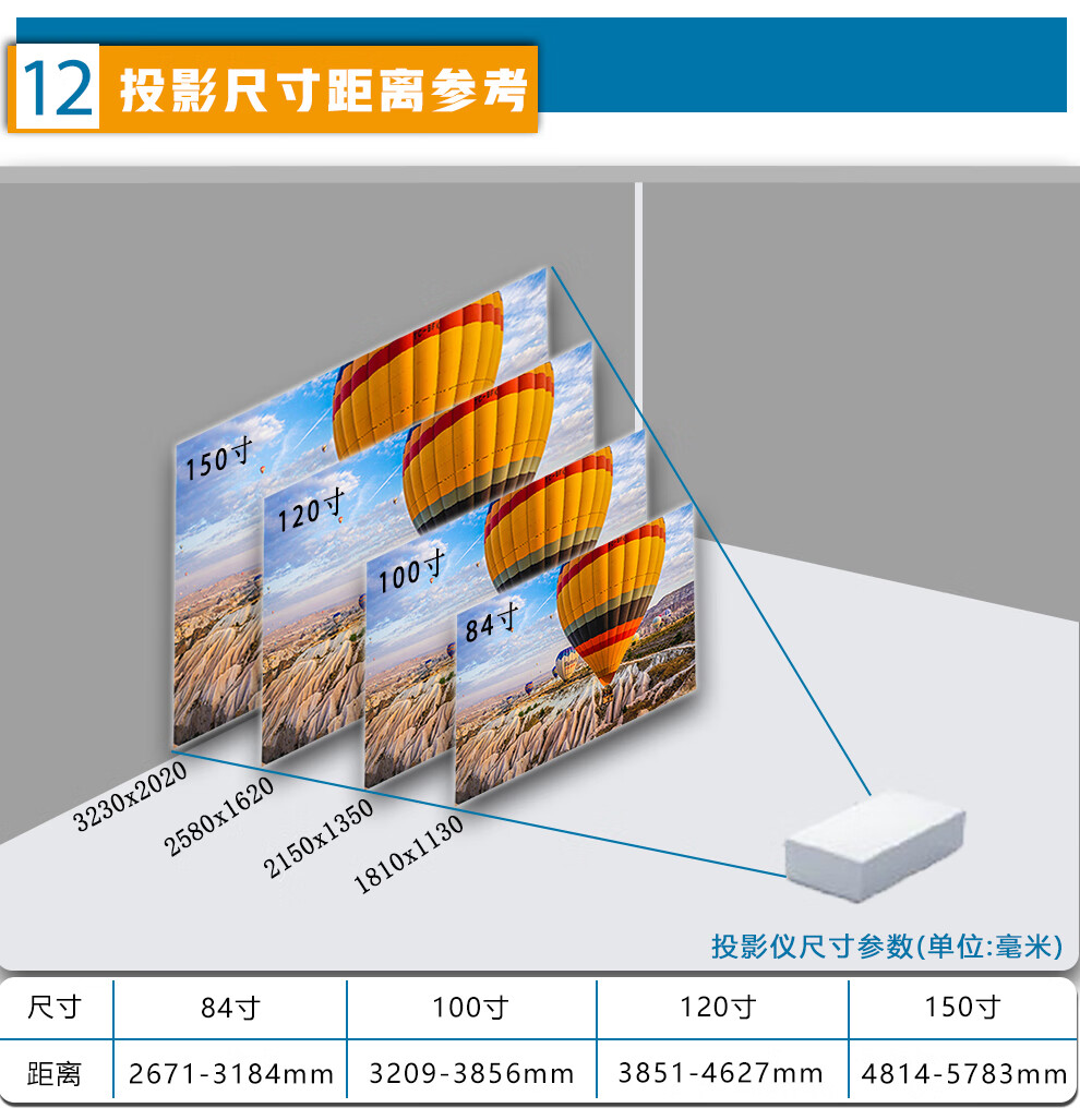 教学培训投影(咨询后下单) 官方标配 180寸电动幕布 全国安装 mw612