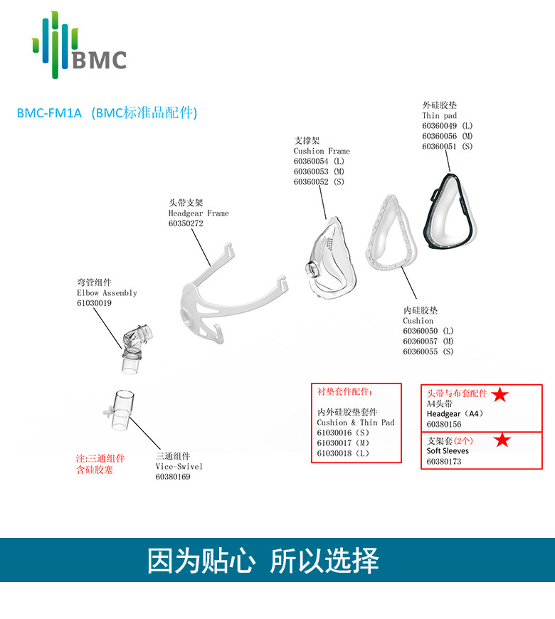 呼吸机面罩bmc-fm1a口鼻面罩通气面罩止鼾器面罩家用睡眠面罩通用配件