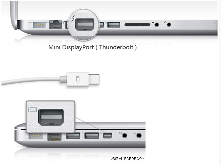 minidp转hdmi线电脑电视显示器屏4k投影仪迷你dp雷电连接线 1.