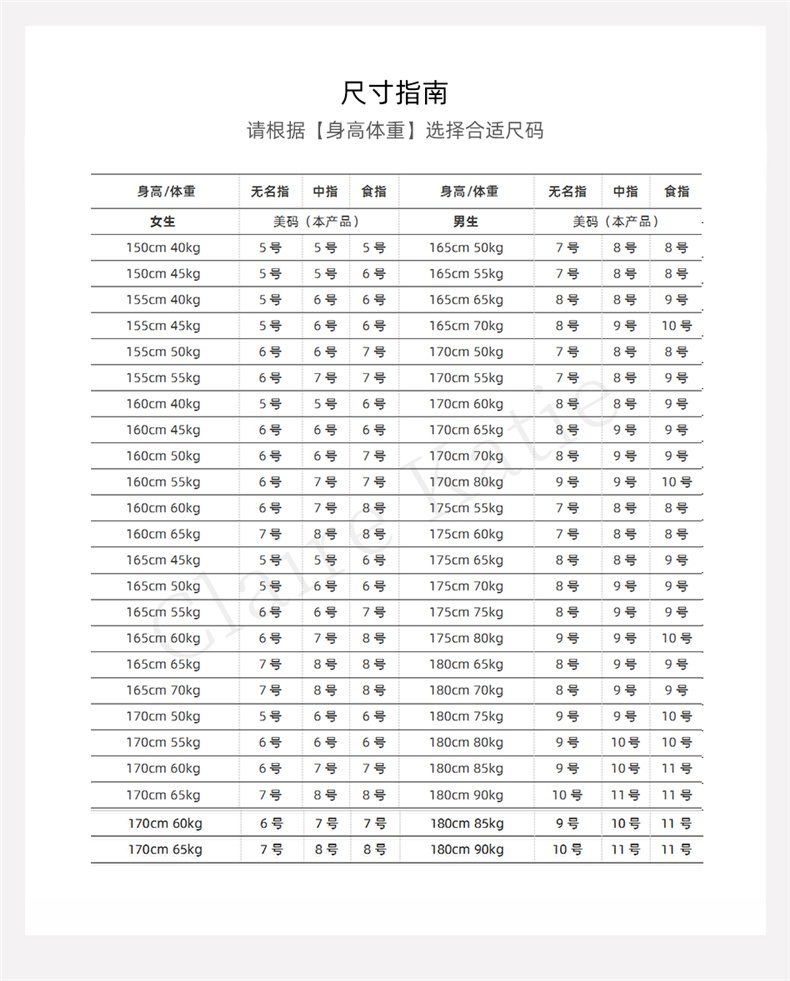 浑天仪戒指周大福焕美浑天仪戒指小众设计复古银男女情侣款天文球魔戒