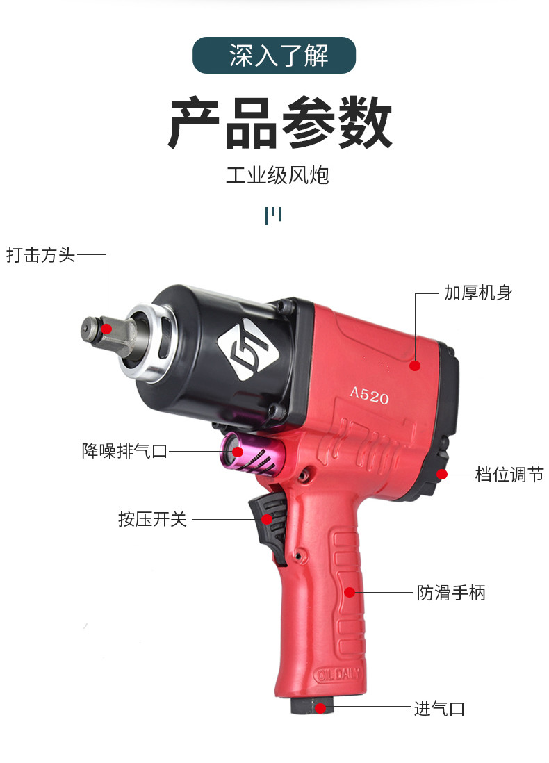 小风炮机气动扳手大扭力工业级汽修强力双锤汽车风动工具套筒气管