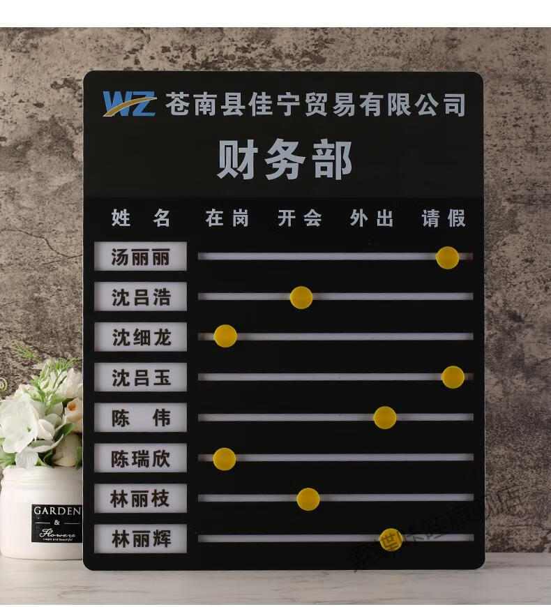 亚克力工作人员去向牌定制员工岗位牌公司科室部门公告栏贴纸办公室