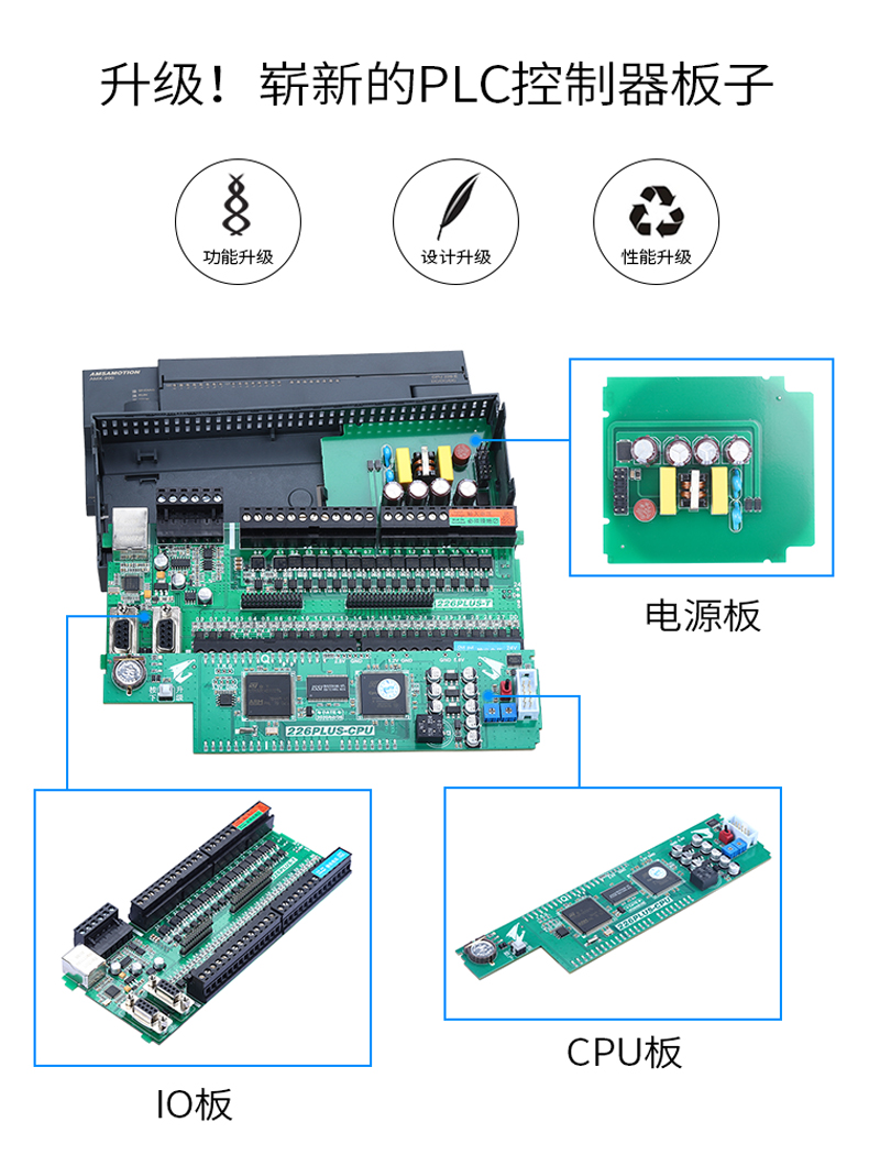 国产兼容西门子plc控制器s7200cpu224xp226cn带模拟量以太网口cpu226