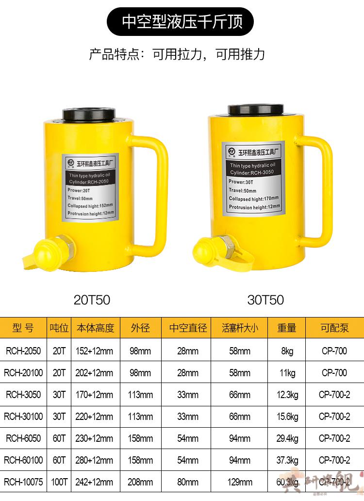 分离式液压千斤顶10t20t30t50t100t200t吨分体式多角度油压顶油缸薄型