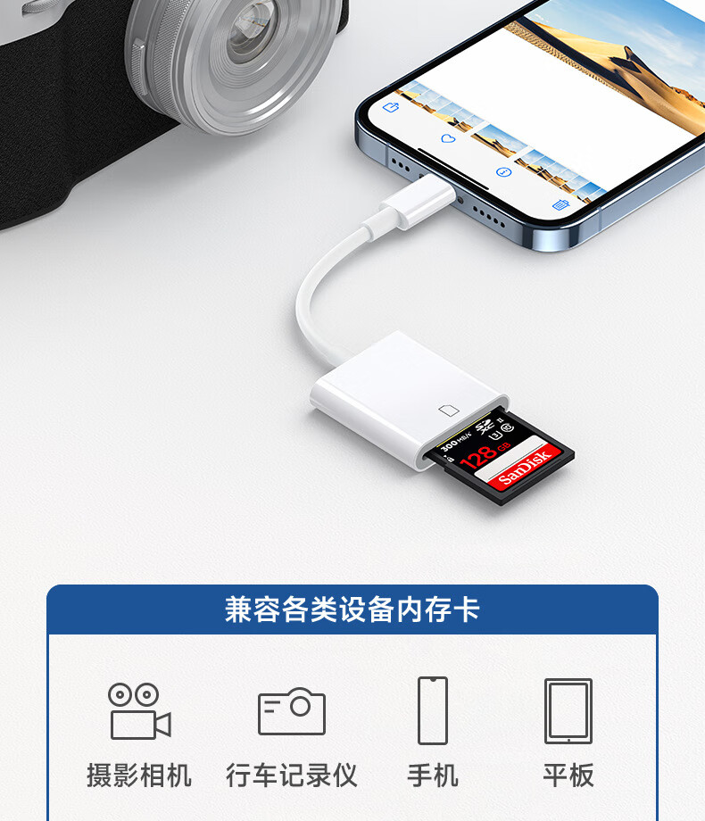 2，中性監控適用於蘋果15Lightning安卓type c轉換器手機讀卡器SD卡相機卡OTG type-c轉SD