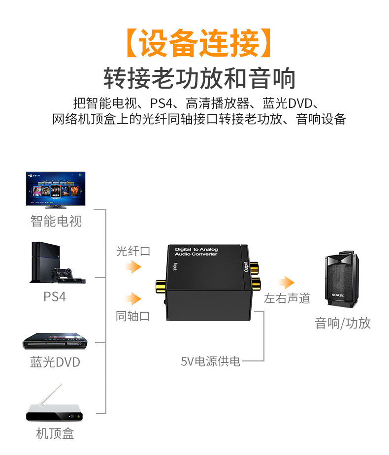 11，昊爲數字轉模擬音頻同軸轉換器光纖轉模擬spdif轉蓮花 ps5解碼器 主機+電源