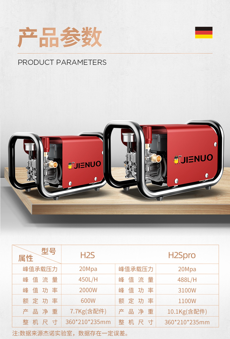 当天发货杰诺洗车机高压水泵神器家用小型220v水枪大功率便携刷车汽车
