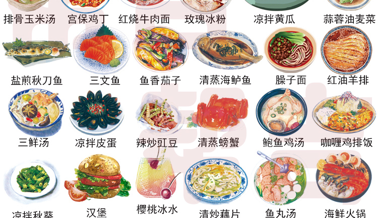 抖音同款个性创意设计菜谱贴纸手工手账本菜单本手帐贴纸美食食物自制