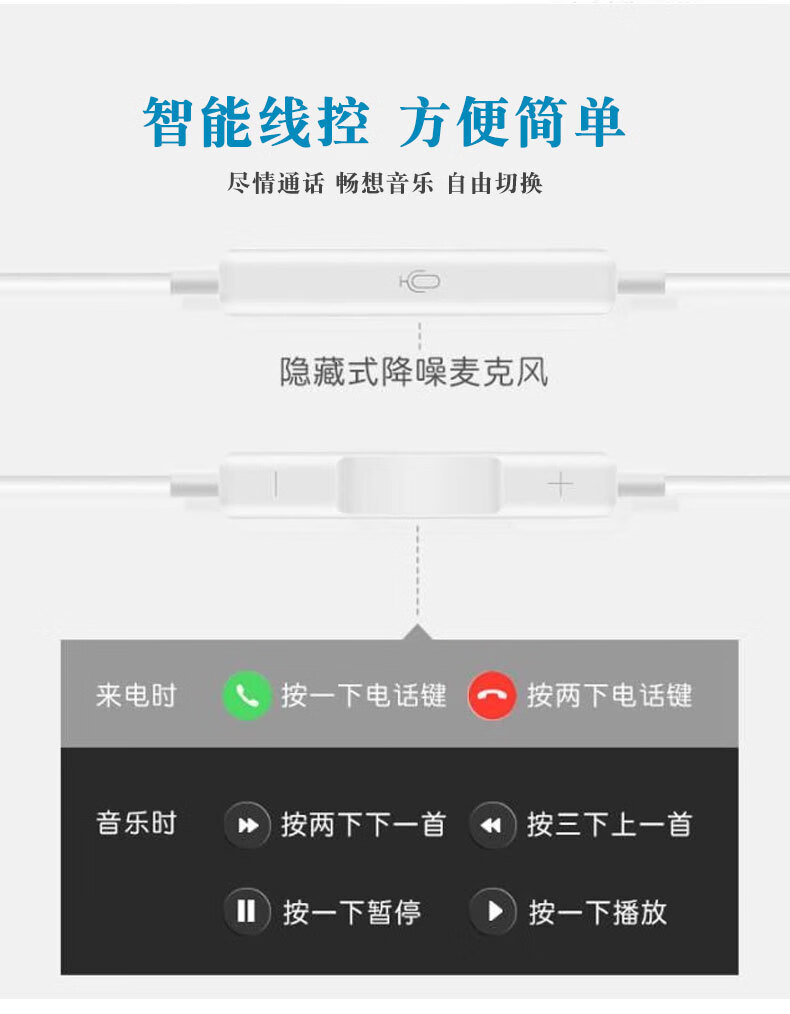 6，有線耳機適用於蘋果lightning安卓typec華爲手機線控入耳式 P27白瓷MP3（3.5mm三極插頭袋裝