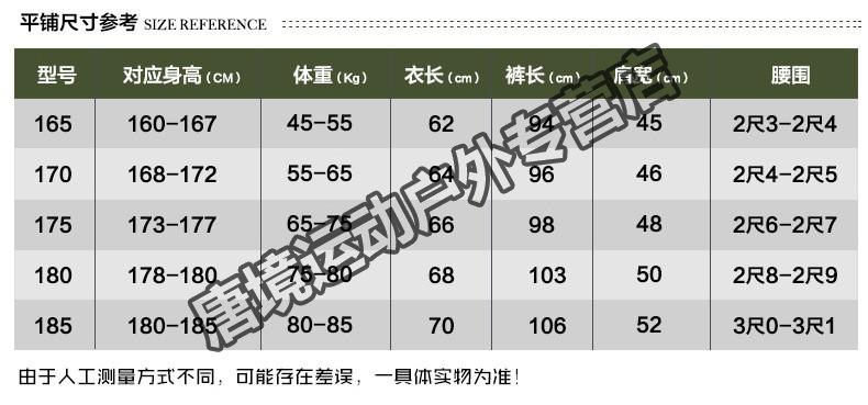 现货秒发保安服多功能执勤大衣男冬季棉衣保安站岗作训防寒服加厚