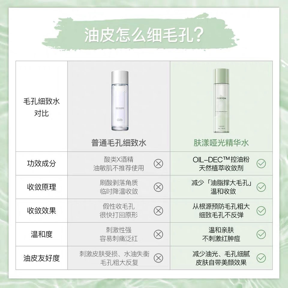 肤漾摇摇水foryon肤漾洗面奶男女通用去黑头温和控油氨基酸洁面慕斯