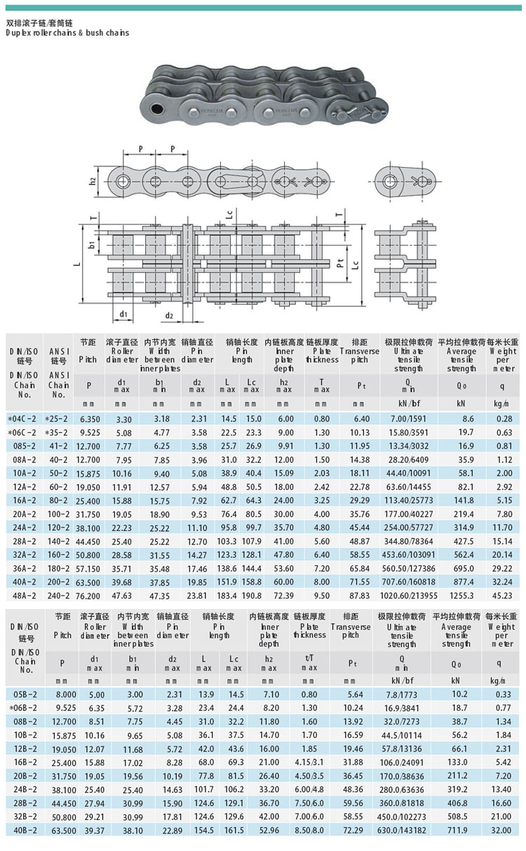 工业传动链条3分06b4分08b5分10a6分12a1寸16a高速精密链条6分单排12a