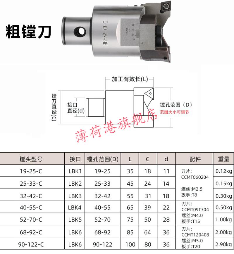 精镗刀微调头 可调式深孔镗刀cnc镗孔刀具镗刀杆 加工中心镗刀头 1号