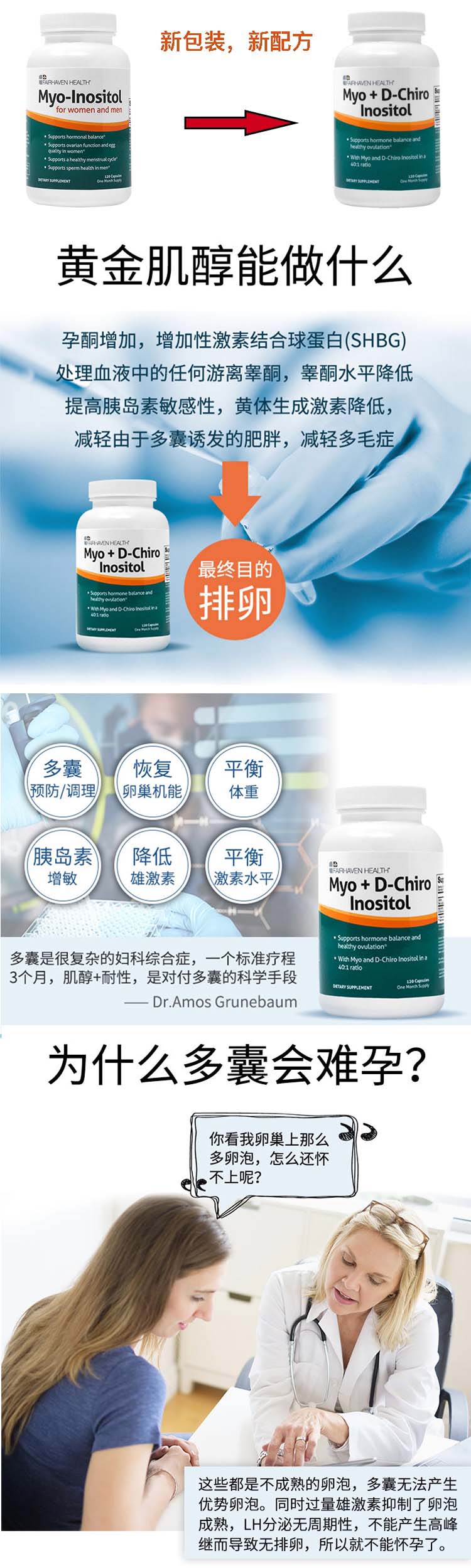 myo手性肌醇多囊备孕卵泡促排卵保养爱希儿dc促黄高降