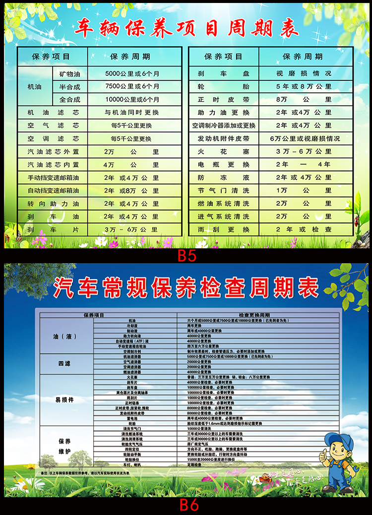 汽车4s店车辆保养项目周期表洗车维修美容店宣传广告大海报自粘图a128