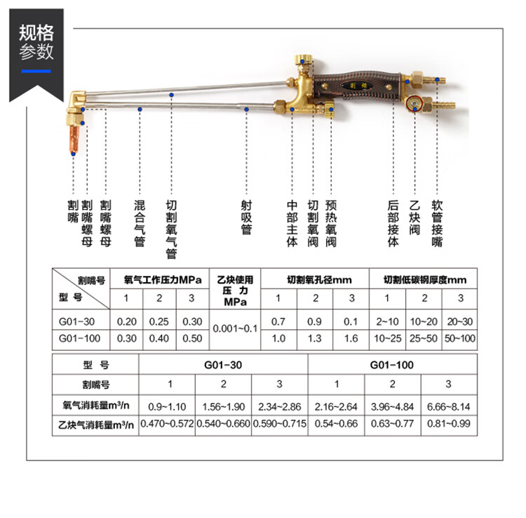 割枪气割枪全套氧气乙炔双色管子高压煤气液化气焊枪氧割抢套装煤气
